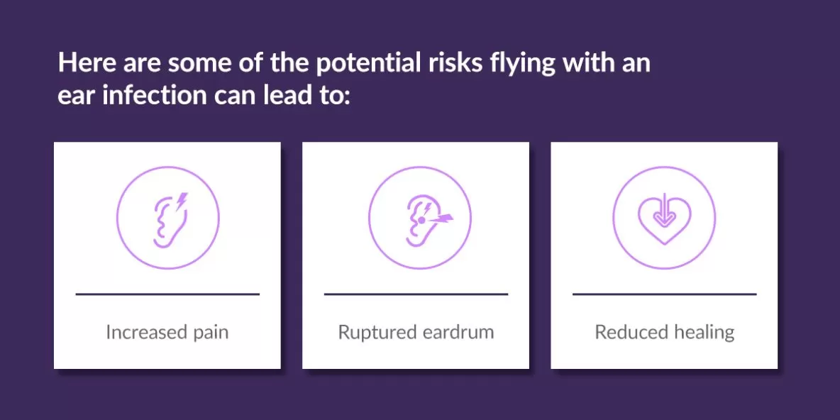 Can You Fly With An Ear Infection