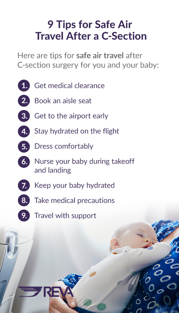 travel after c section