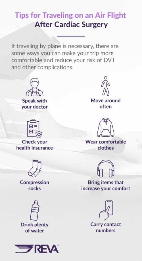 How Soon Can You Fly After Open Heart Surgery?